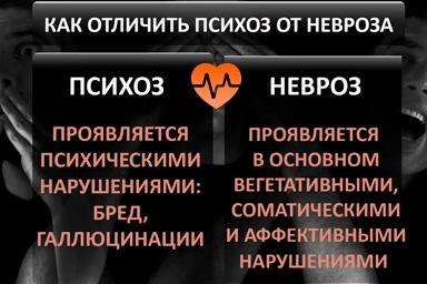 Лечение психоза в Карабаше